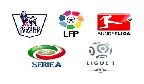 爭冠大戰到 爭冠大戰到